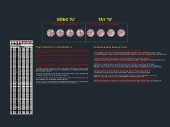 Tổng hợp cad block động chi tiết