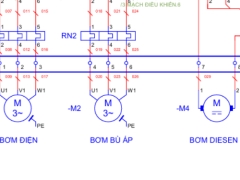 Tủ điều khiển bơm pccc