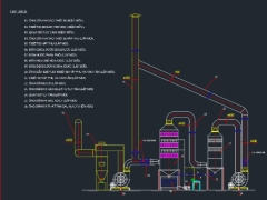Xử lý khí thải xưởng sản xuất than hoạt tính