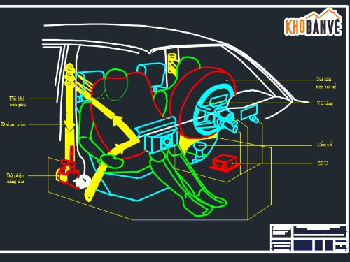Hệ thống túi khí và dây đai an toàn,Hệ thống an toàn trên ô tô,thiết kế túi khí trên ô tô,thiết kế hệ thống đai an toàn ô tô