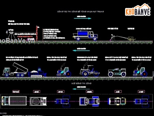 Biện pháp thi công phần hạ tầng,bản vẽ BPTC phần hạ tầng,BPTC các hạng mục hạ tầng,bản vẽ biện pháp thi công hạ tầng