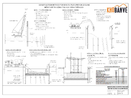 Biện pháp thi công,Bản vẽ,thi công cọc đóng