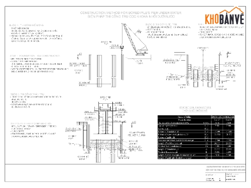 Biện pháp thi công,thi công khoan cọc,Bản vẽ