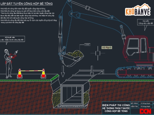 Biện pháp thi công cống thoát nước và hố ga,DCN,Construction methods,Methods,biện pháp thi công kéo cáp ngầm trung thế,Biện pháp thi công khoan qua đường giao thông