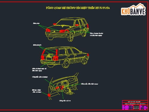 Hệ thống tín hiệu: Bạn đã bao giờ tự hỏi về cách mà các hệ thống tín hiệu hoạt động trên xe? Những hệ thống tín hiệu thông minh giúp lái xe an toàn hơn và dễ dàng hơn đối với người dùng. Hãy xem hình ảnh về hệ thống tín hiệu trên xe trong bài viết này.