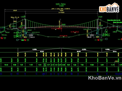 thiết kế cầu,thiết kế cầu treo,cầu treo,bản vẽ cầu treo,cầu treo Nghệ An