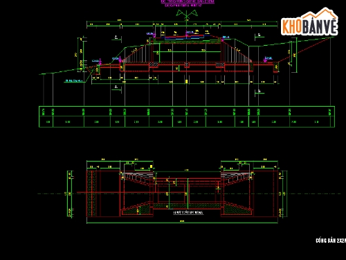 chi tiết cống bản 2x2,Bản vẽ,Cống bản