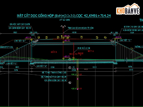 Bản vẽ cống hộp,cống hộp 3x3m,Bản vẽ cad cống hộp