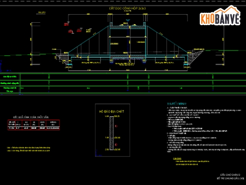 Bản vẽ cống hộp,cống hộp đôi 3x3m,cống hộp đôi