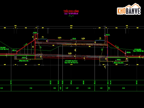 Bản vẽ cống hộp 2x3x2,cống hộp,cống hộp đôi