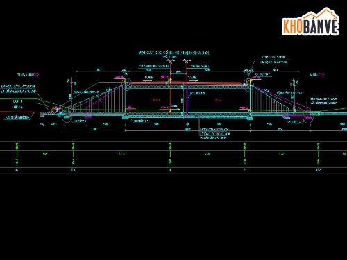 cống hộp đôi,Bản vẽ cad cống hộp,cống đôi