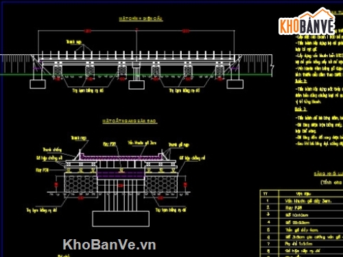 Bản vẽ đầy đủ các hạng mục thiết kế cầu dầm thép liên hợp BTCT 2 ...