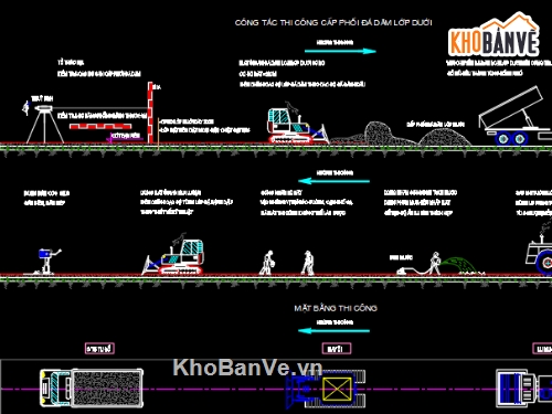 Bản vẽ,Bản vẽ thi công,thi công hạ tầng,Bản vẽ  cad biện pháp thi công