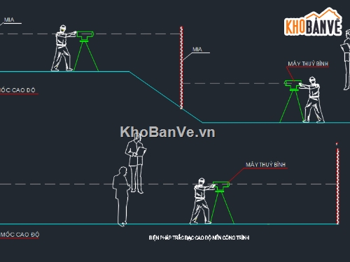 Bản vẽ thi công,biện pháp thi công,Thi công mặt đường