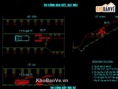 biện pháp thi công kè,biện pháp thi công kè đá,bptc kè đá lát mái