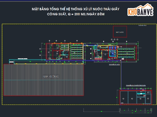 Giáo trình xử lý nước thải sản xuất giấy,Nước thải tái chế giấy,Đặc trưng nước thải ngành giấy,Lượng giấy thải ra môi trường,Quy trình sản xuất giấy,xử lý nước thải xeo giấy