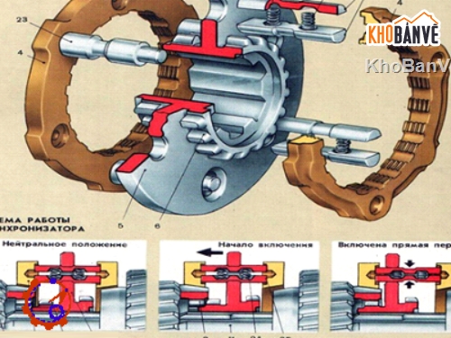thiết kế cad ô tô,hộp số cơ khí,cơ khí ô tô,thiết kế cầu sau