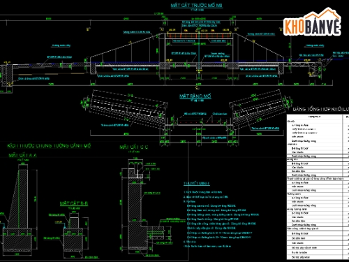 Bản vẽ ngầm tràn,khẩu độ,ngầm tràn