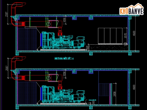 máy phát điện,gentset,generator