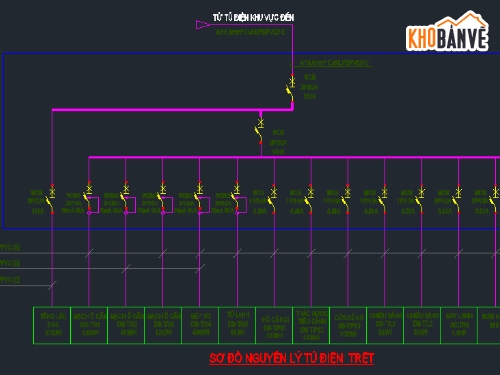 bản vẽ sơ đồ điện nhà,sơ đồ điện,điện,sơ đồ mạch điện