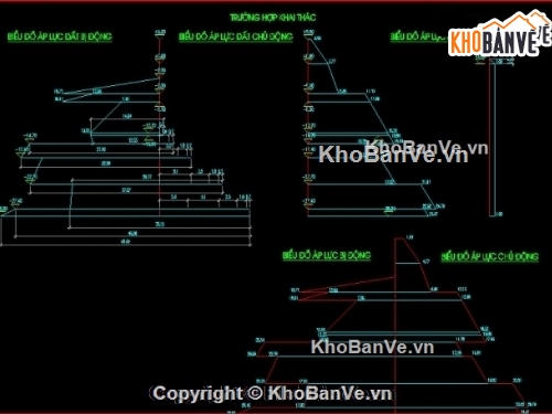 Bản vẽ bến cảng,cảng tổng hợp đình vũ,thiết kế bến cảng