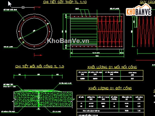 Bản Vẽ Thiết Kế Chi Tiết Bằng Autocad Cho Ống Cống Tròn Btct Khẩu Độ 0.3 -  0.6M Có Cốt Thép Theo Định Hình 81-04X