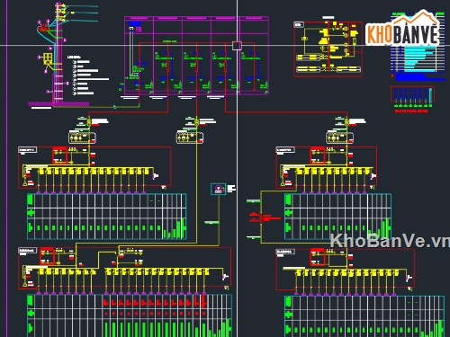 file cad thiết kế điện,file cad điện nhà xưởng,điện công nghiệp,bản vẽ cad hệ thống điện,hệ thống điện nhà xưởng