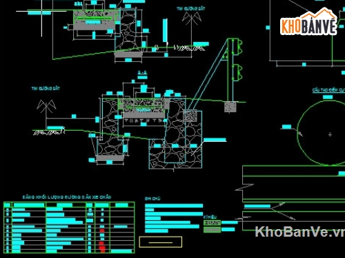 Bản vẽ,thiết kế hạng mục giao thông,đường ngang giao với đường sắt