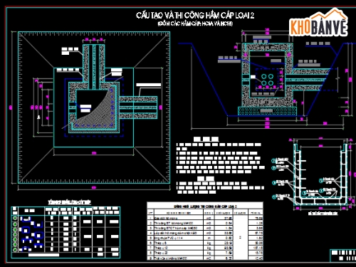 bản vẽ hầm cáp,hố cáp,bể cáp,cáp điện,cáp thông tin,cáp viễn thông
