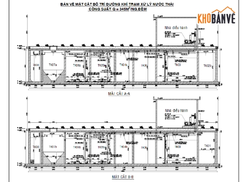 trạm xử lý nước thải,Bể xử lý nước thải khu dân cư,nước thải khu dân cư,trạm xử lý nước thải 345m3,QCVN14:2025/BTNMT,nước thải khu đô thị