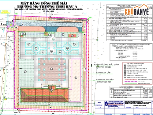 Bản vẽ cad trường mầm non,Bản vẽ trường mầm non,Bản vẽ thiết kế thi công trường mầm non