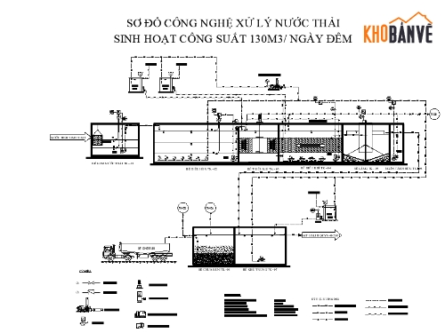 xử lý nước thải sinh hoạt,nước thải sinh hoạt,xử lý nước,cad xử lý nước thải