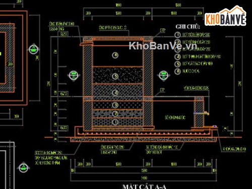 Bể nước thải,Bể nước,Bể xử lý nước thải