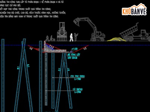 Biện pháp thi công cảng,Biện pháp thi công cảng Long Sơn,Cảng tổng hợp Long Sơn