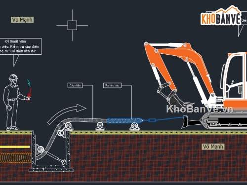 Bản vẽ tủ điện bơm điện chữa cháy,File Autocad trạm biến áp trụ thép,Biện pháp thi công trạm biến áp ngồi,Kéo cáp điện ngầm,trạm biến áp