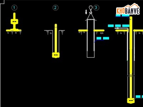 Biện pháp thi công,thi công cọc khoan nhồi,cọc khoan nhồi,cọc khoan