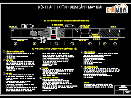 biện pháp thi công đường,bptc đường,thi công đường giao thông