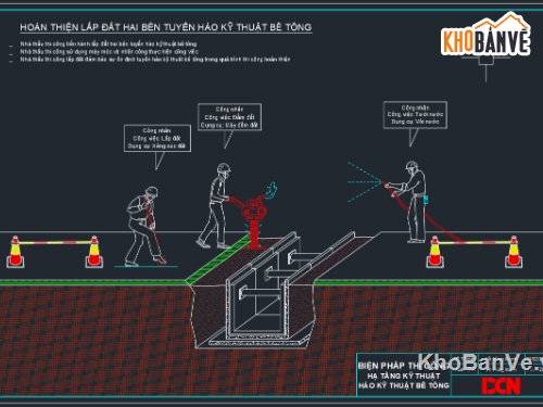 biện pháp thi công ME,Biện pháp thi công cáp ngầm hạ thế,Biện pháp thi công lắp đặt đèn chiếu sáng Highbay,Biện pháp thi công lắp đặt cống thoát nước hố ga,Biện pháp thi công cáp ngầm trung thế,DCN