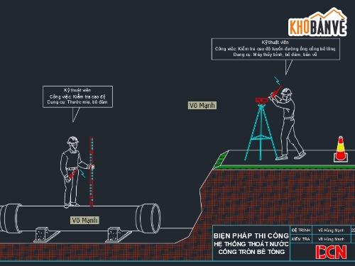 Biện pháp thi công cáp ngầm trung thế,Biện pháp thi công cống thoát nước HDPE,Biện pháp thi công đường ống nước HDPE,Biện pháp thi công cống tròn,Biện pháp thi công đường giao thông,Bản vẽ DCN