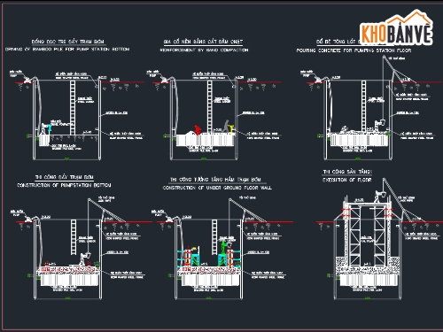 Biện pháp thi công,biện pháp thi công trạm bơm,thiết kế trạm bơm cấp nước,hiện pháp thi công cừ Larsen trạm bơm