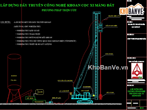 Biện pháp thi công,cọc,thi công cọc,thuyết minh