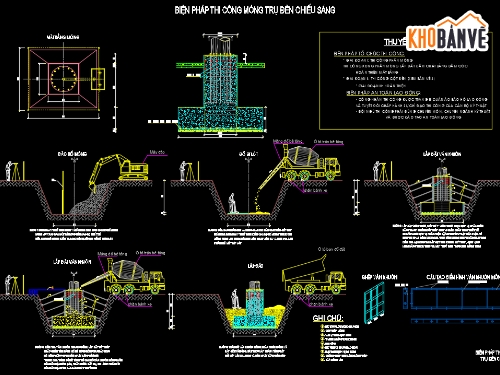 Biện pháp thi công sân bay,biện pháp thi công đường,thi công btxm