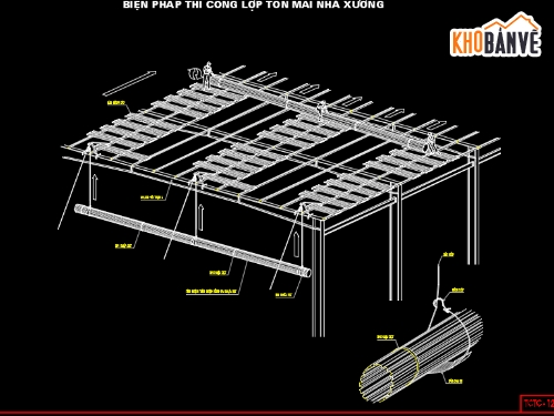 biện pháp thi công nhà xưởng,biện pháp thi công nhà máy,biện pháp thi công khu công nghiệp,thi công xưởng sản xuất