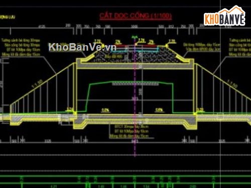 bản vẽ cống,cống hộp,bản vẽ cống hộp,cad cống hộp