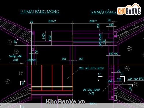Cầu,cầu bản mố,cầu bản mố nhẹ