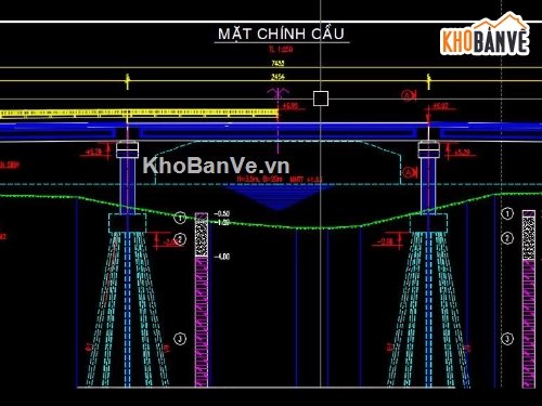 Cầu,dầm,cầu dầm