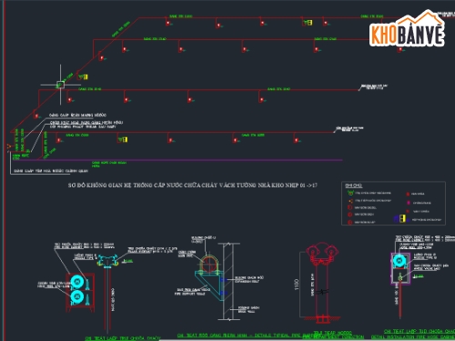 pccc nhà xưởng,pccc,phòng cháy chữa cháy,cad pccc,bản vẽ pccc