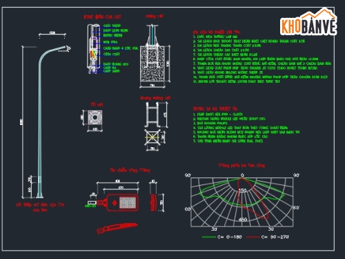 Chi tiết đèn chiếu sáng đường phố,Tủ điện chiếu sáng đường phố,Bản vẽ đèn chiếu sáng đường phố.,Detail of Street lighting,Street lighting