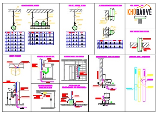 cấp thoát nước,cấp nước,thi công,thiết bị vệ sinh,chi tiết thi công,sơ đồ thoát nước
