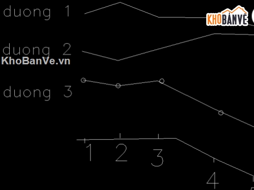 Bản vẽ autocad,cách vẽ nhanh,lisp vẽ nhanh,cách vẽ nhanh bằng lisp